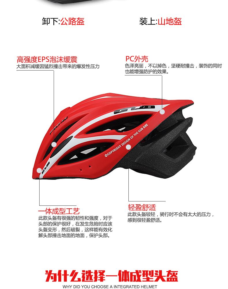 Casque cycliste - Ref 2235672 Image 8