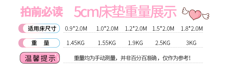 Ký túc xá nệm 1.2 m giường scorpion 0.9 m độn giường độn sàn mat ngủ pad đơn gấp đôi sinh viên 1.5