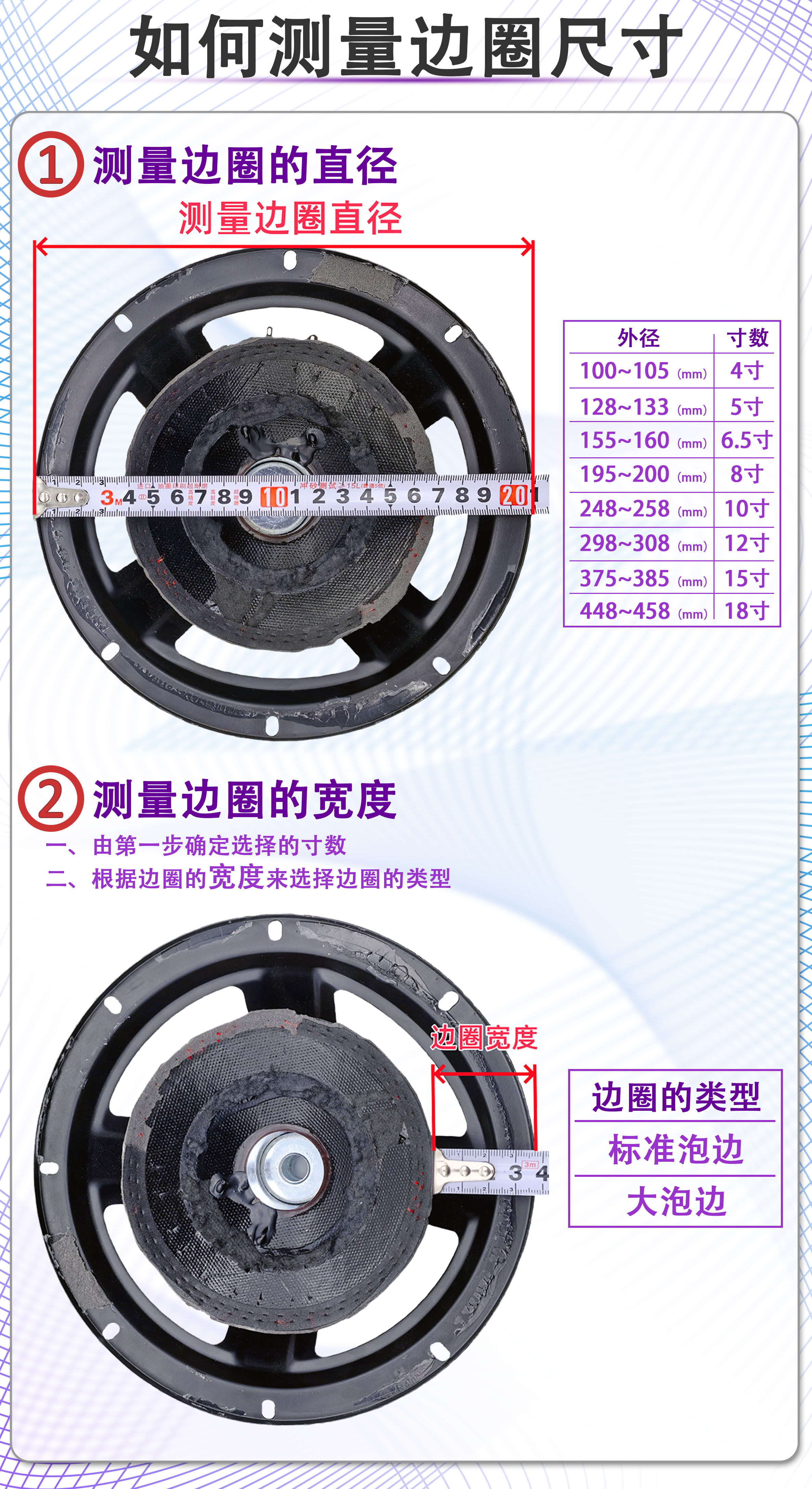 Aooboe Speaker Foam Rim Repair Kit - 4/6/6.5/8/10/12 Inch Folding Rings ...