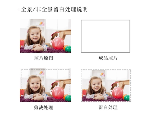 [38 Pre -Sale] Стирать фото, бесплатная доставка 6 -INCH Пластиковой уплотнение