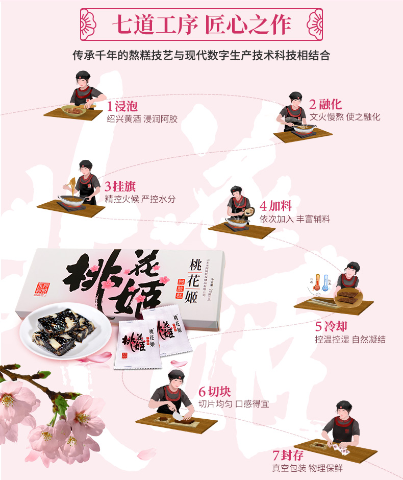 东阿阿胶出品 桃花姬 阿胶糕 20g*15盒 图14