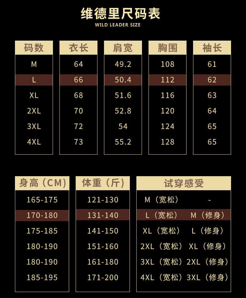 维德里 男士加绒款 毛领皮衣夹克 图4