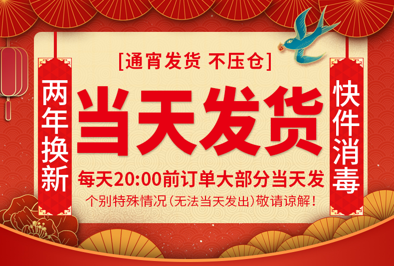 自定义 20200319