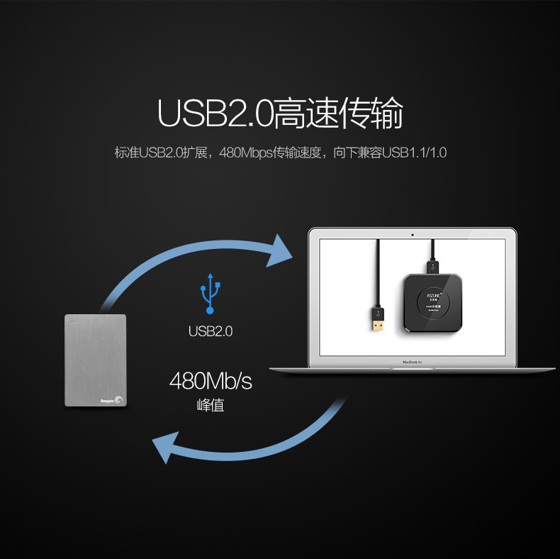 Hub USB - Ref 372521 Image 13