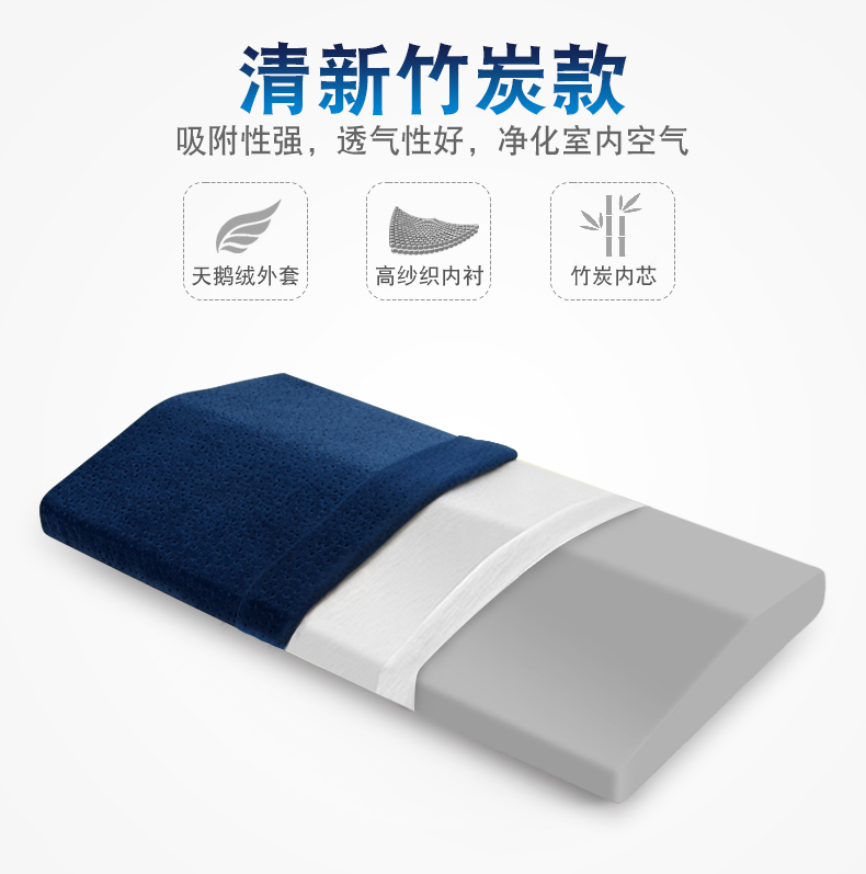 Giấc mơ mơ màng đệm lưng gối gối thắt lưng gối ngủ thắt lưng hỗ trợ thắt lưng ngủ thoát vị đĩa đệm - Trở lại đệm / Bolsters Chăn văn phòng Ikea