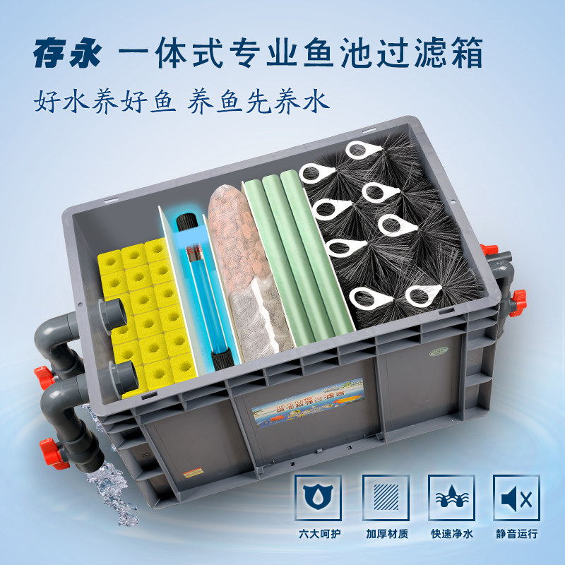 Fish Pond Filter Large Outdoor Water Circulation System Home Fish Tank Filter Box Brocade Carp Water Filter Box Homemade-Taobao