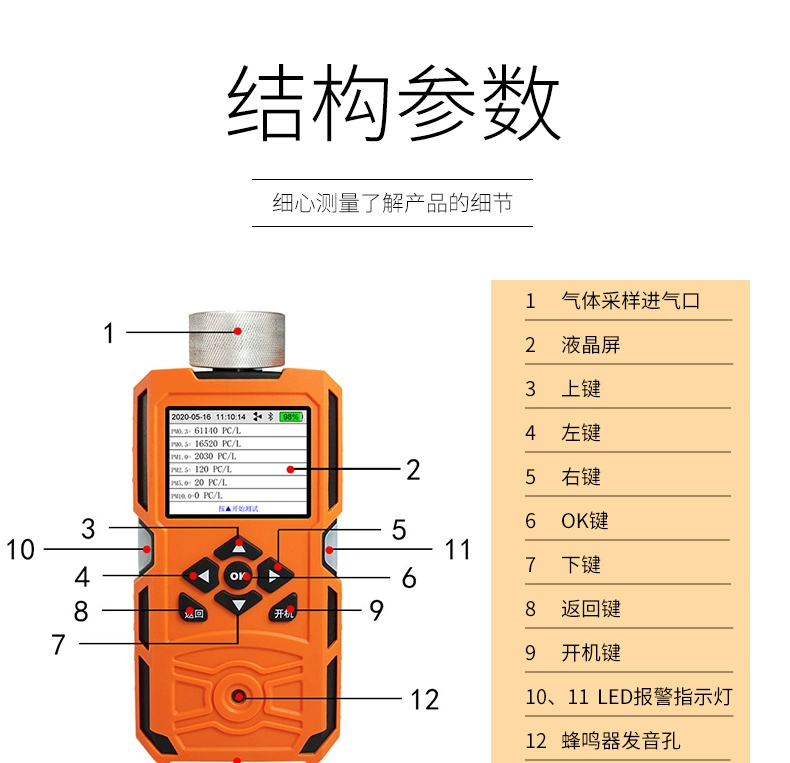 Máy dò nồng độ bụi cầm tay PM10 chất lượng không khí PM2.5 Máy đếm hạt bụi nhà xưởng không bụi