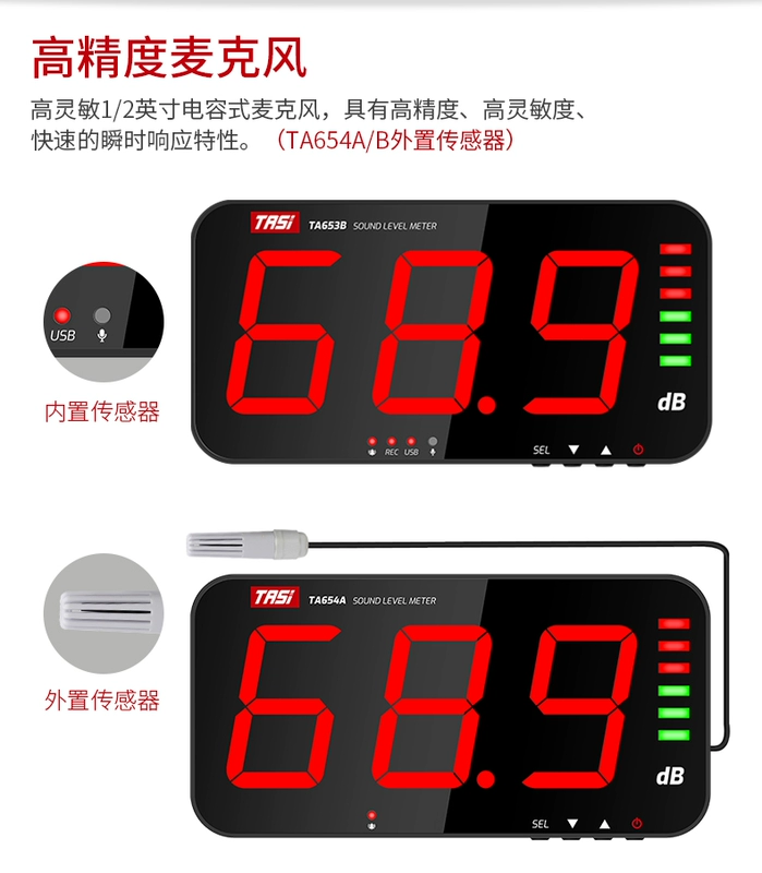 Máy đo decibel treo tường máy đo tiếng ồn trường học tại nhà bệnh viện thanh âm thanh môi trường phát hiện tiếng ồn báo động cố định