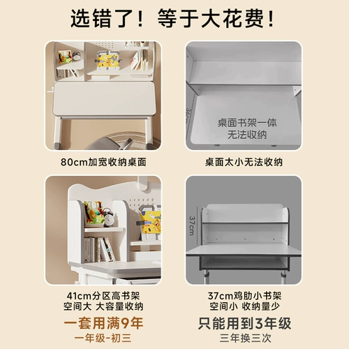 Детская учебная таблица начальной школы, домашние рабочие, написанные столы, пишут Nivalent Table Special стол
