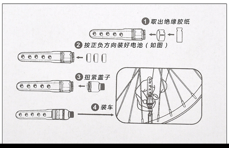 Eclairage pour vélo NECE - feux de Valve - Ref 2399780 Image 10