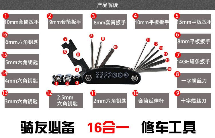 Outils pour vélo NECE - Ref 2278557 Image 8