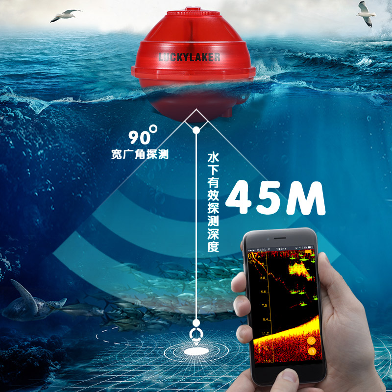 эхолот deeper smart fishfinder. эхолот для рыбалки для смартфона. эхолот шарик беспроводной для андроид. эхолот для рыбалки для смартфона. необычные гаджеты.