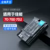 Товары от 金陵声宝群光专卖店