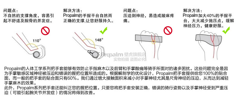 Poignées de vélo PROPALM - Ref 2352417 Image 9