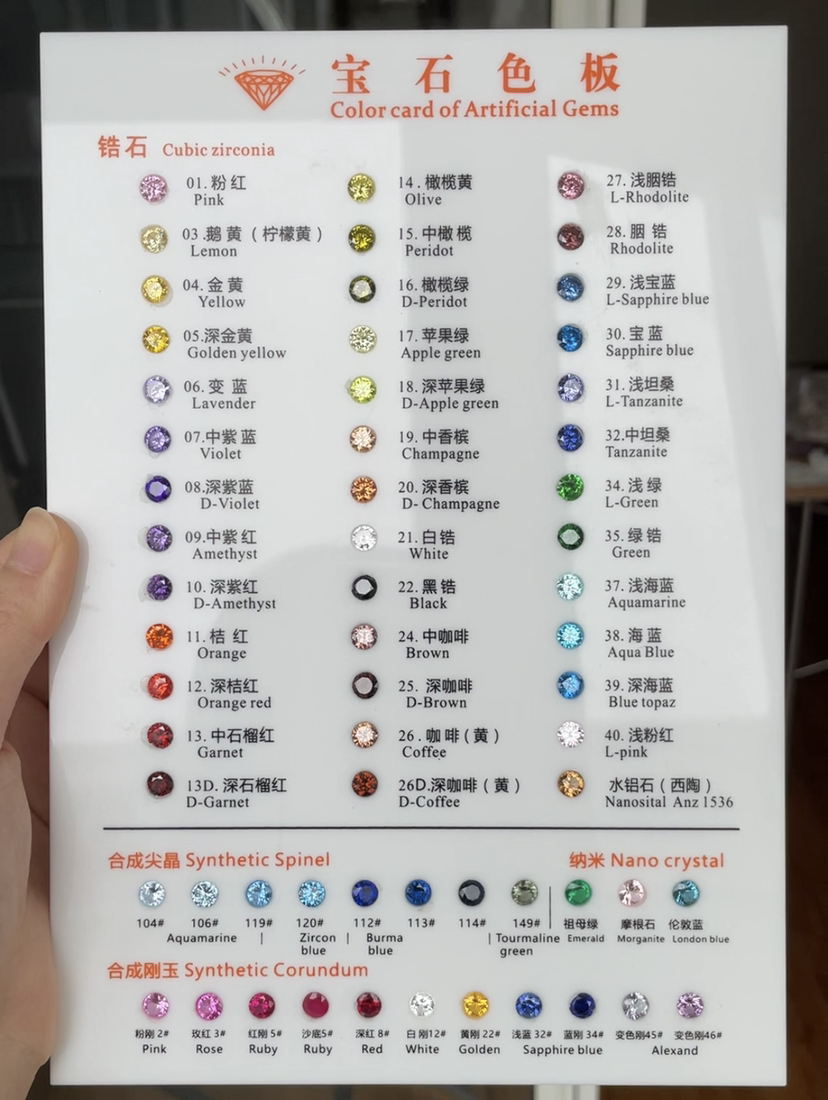 あらゆる種類のサファイア、ルビー、スピネル、宝石、ジルコンのルースストーンのカラープレートコレクション、カラーマッチングカード