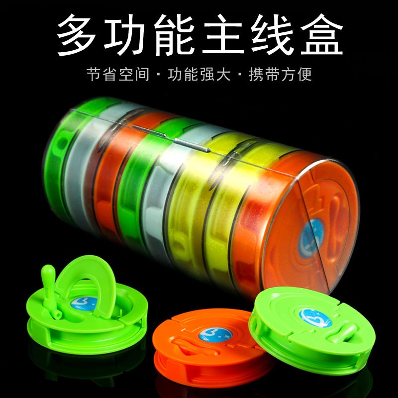Patent fishing main Wire box quick wire take-up box rocker magnetic multi-function main Axis box main Wire Group Storage Set