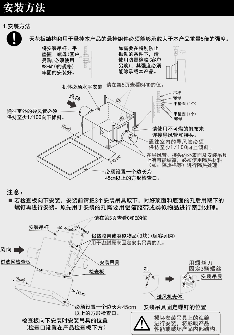 安装说明方法1.jpg