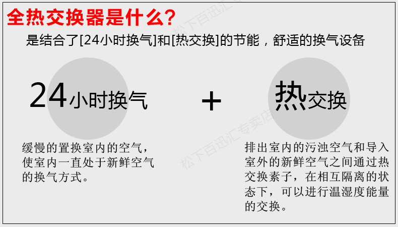 全热交换器是什么689.jpg