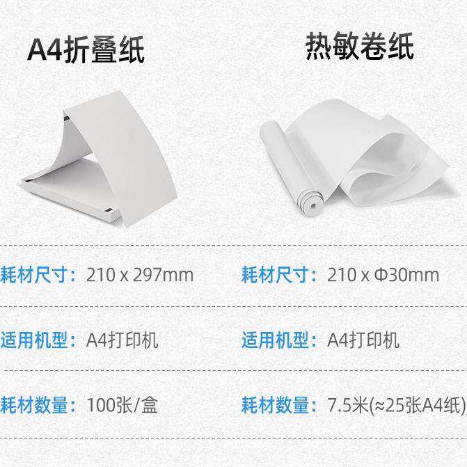 Xunlai A4 Thermal Roll Paper, Special High-Quality A4 Paper for Folding Paper Printers, Does Not Contain Bisphenol A, Suitable for Students' Study Assignments, Test Papers, Error Correction, and Quick-Drying Thermal Paper