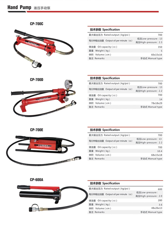 Bơm thủy lực bằng tay CP-700 Bơm thủy lực bằng tay áp suất cực cao trạm bơm thủy lực nhỏ trạm bơm thủy lực cầm tay cấu tạo bơm thủy lực