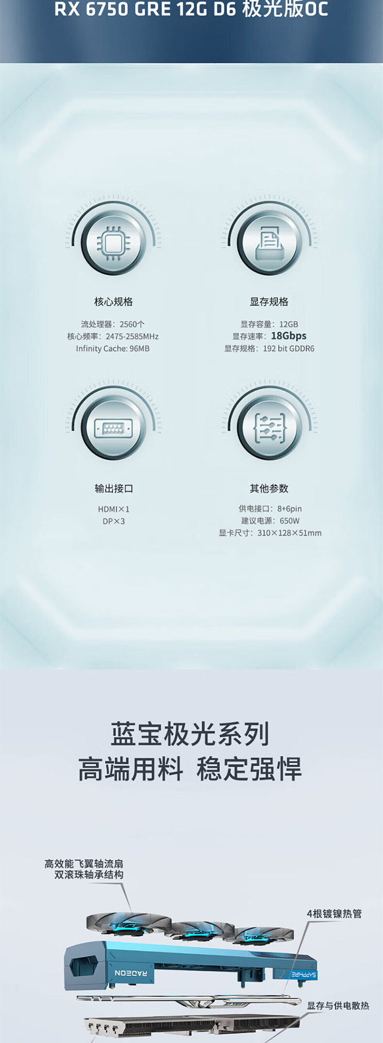 Видеокарта amd蓝宝石rx6750 gre 12g极地版白金白色 吃鸡游戏台式机电脑显卡