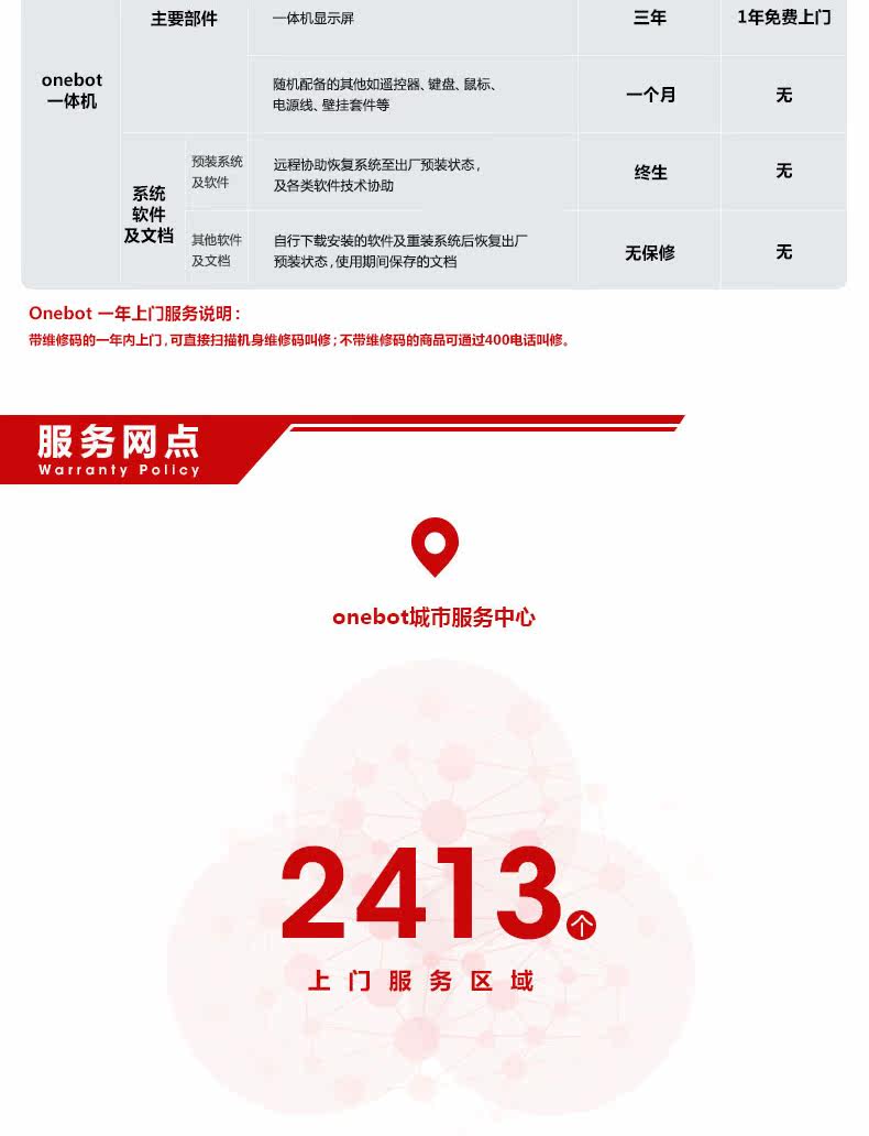 Монитор onebot s500曲面一体机电脑家用办公设计23.8英寸i5 9400六核绘图网课学习aio电脑全套一体式电脑9100