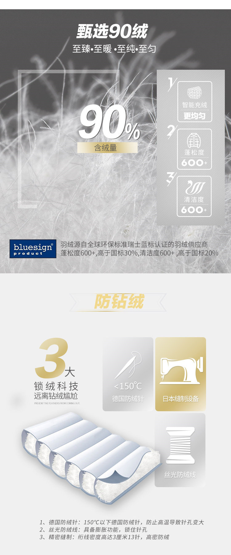 Blouson homme BOSIDENG    - Ref 3121443 Image 12