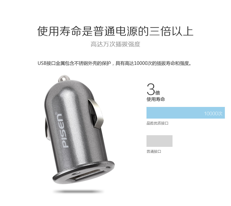 Chargeur téléphone de voiture - Ref 287183 Image 13