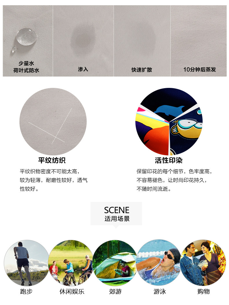 Maillot de bain homme - Ref 2509693 Image 9