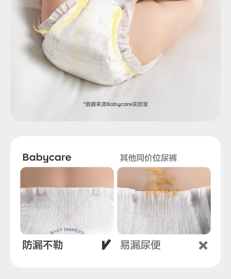 Тканевый подгузник 【天猫u先】babycare皇室纸尿裤新生儿婴儿尿不湿试用装4片任选 Bc
