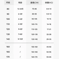Таблица быстрого выбора размера