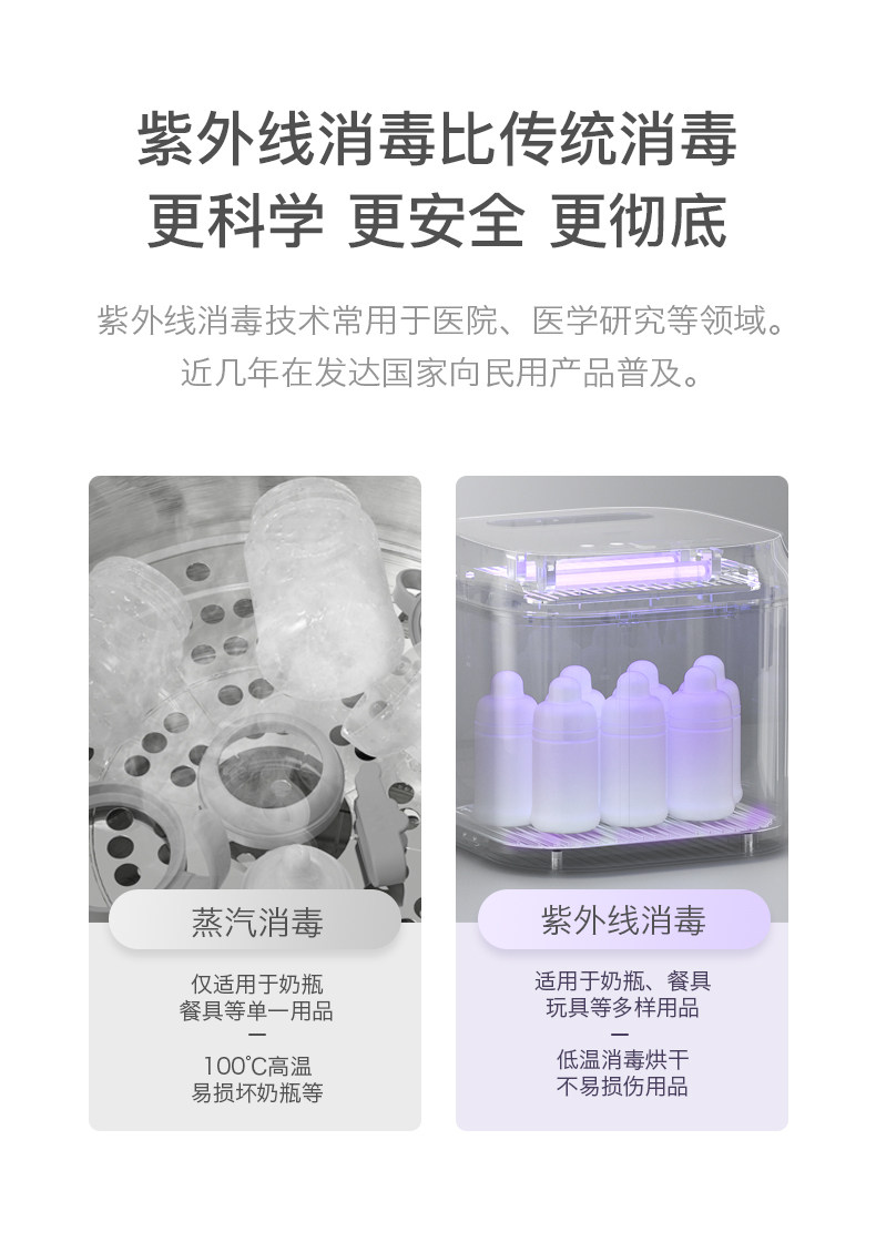 babycare 婴幼奶瓶消毒器 烘干消毒二合一 图4