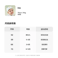 Не стреляйте в таблице размера