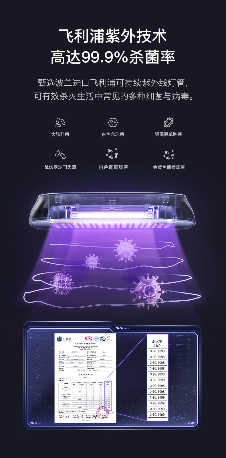 babycare 婴幼奶瓶消毒器 烘干消毒二合一 图5