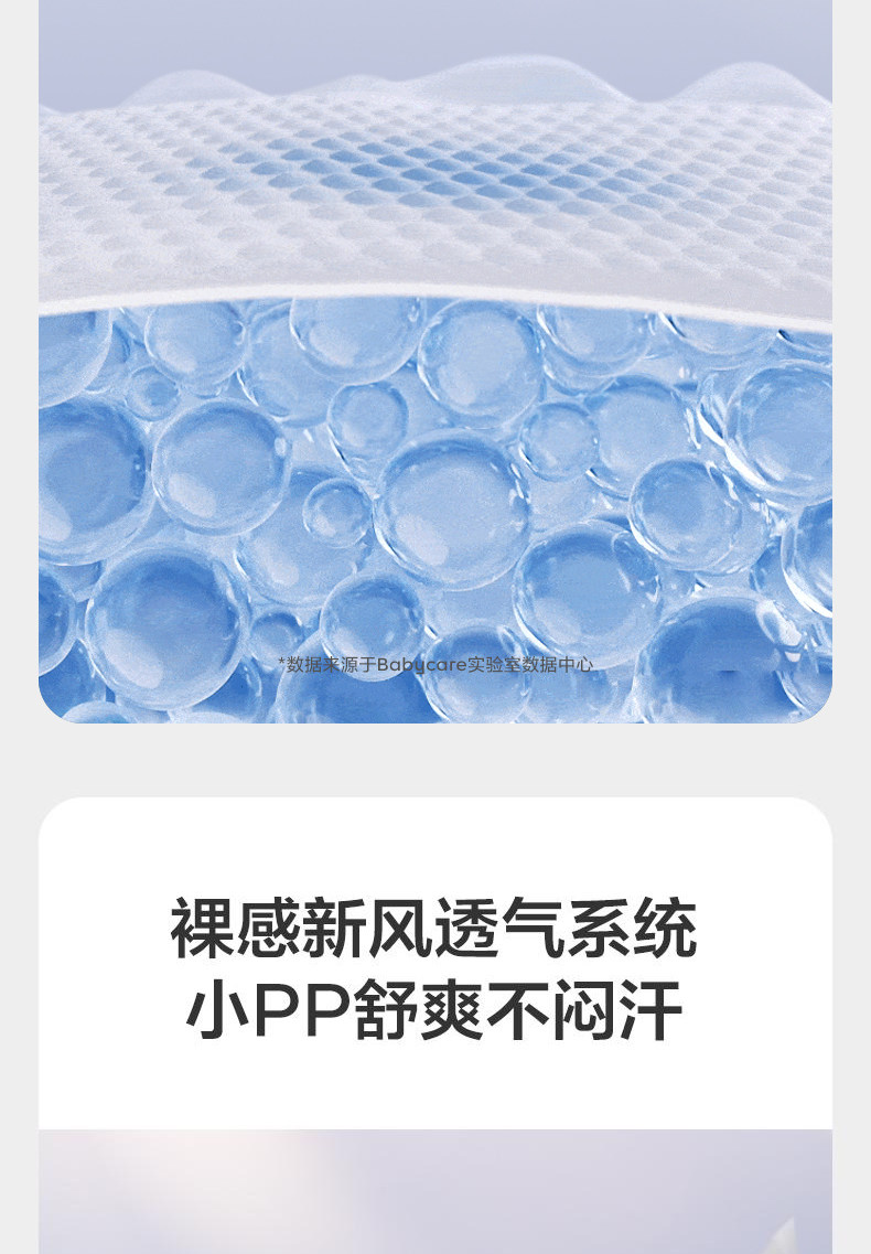 Тканевый подгузник 【加量不加价】babycare皇室pro裸感纸尿裤拉拉裤新生儿加量装 Bc