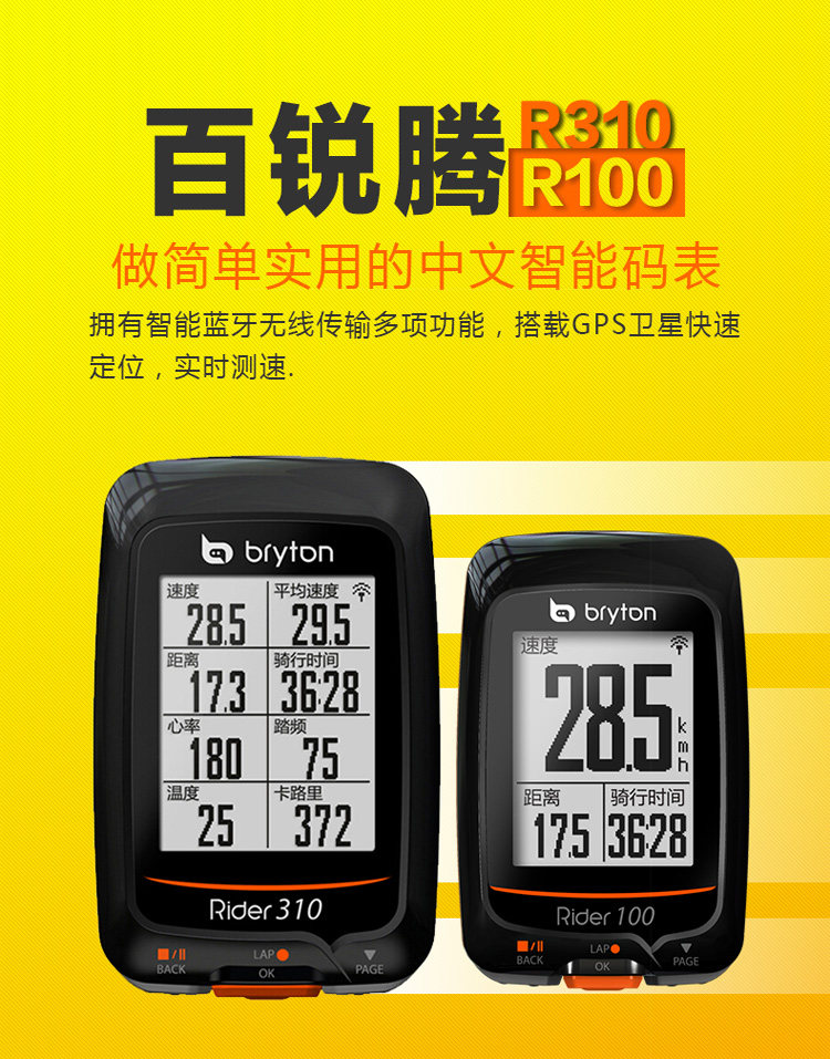 Tableau de bord vélo - Ref 2431610 Image 6