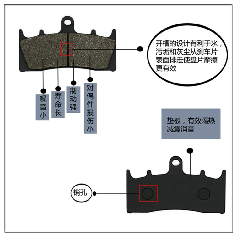 Thích hợp cho Kawasaki ER6F EX650 ER6N ER650 KLE650 má phanh sau má phanh đĩa sau - Pad phanh