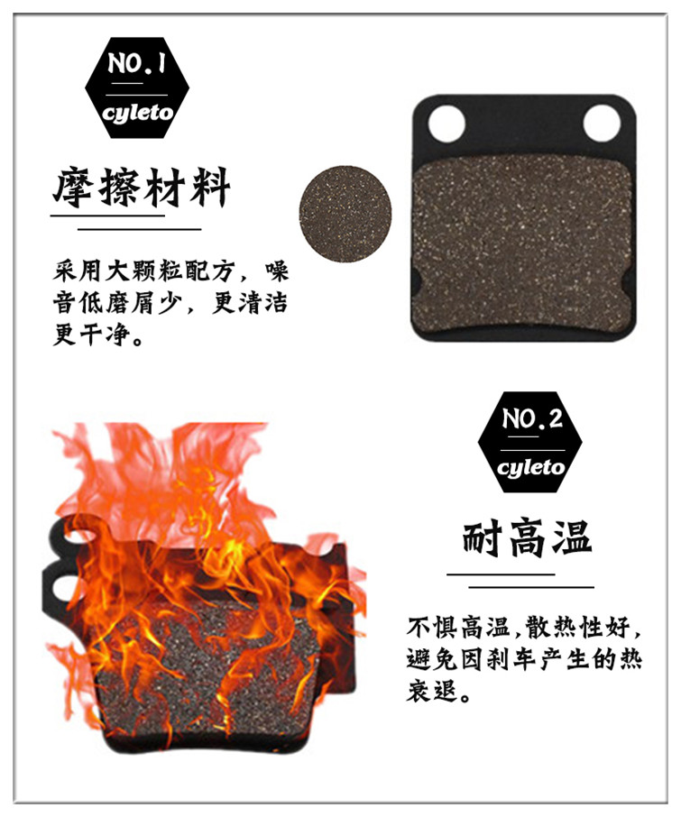 Cyleto phù hợp với Harley XG500 XG750 2016-2017 má phanh sau phanh sau phanh đĩa sau - Pad phanh đĩa xe