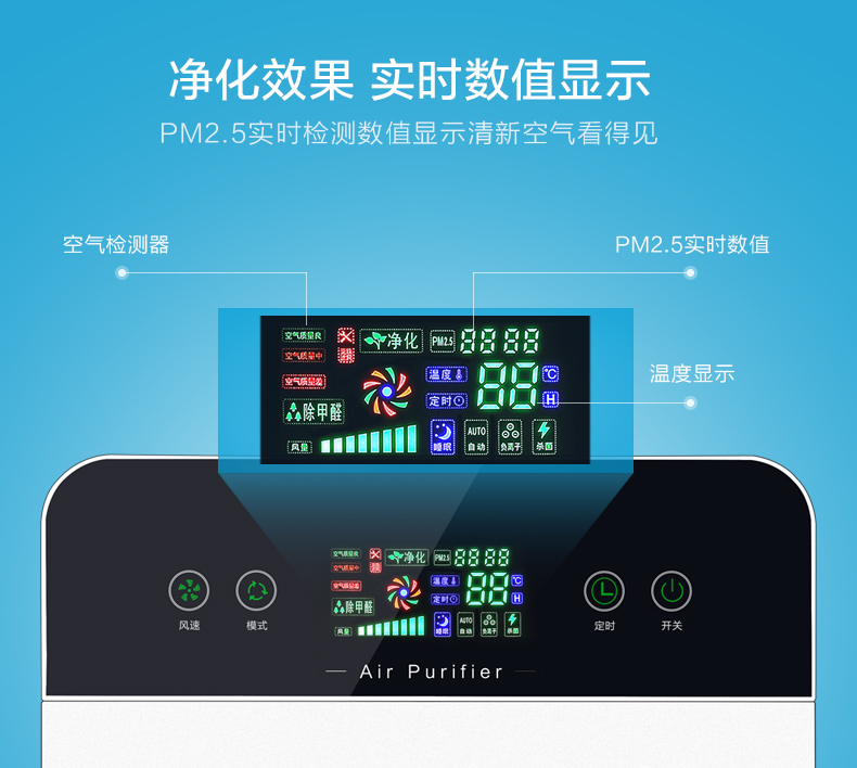 máy khử mùi ô tô Máy lọc không khí gia đình bổ sung vào formaldehyd phòng ngủ nhà mới ngoài khử trùng mùi khói và loại bỏ bụi thời gian trong nhà máy lọc yên tĩnh máy lọc không khí tinhte