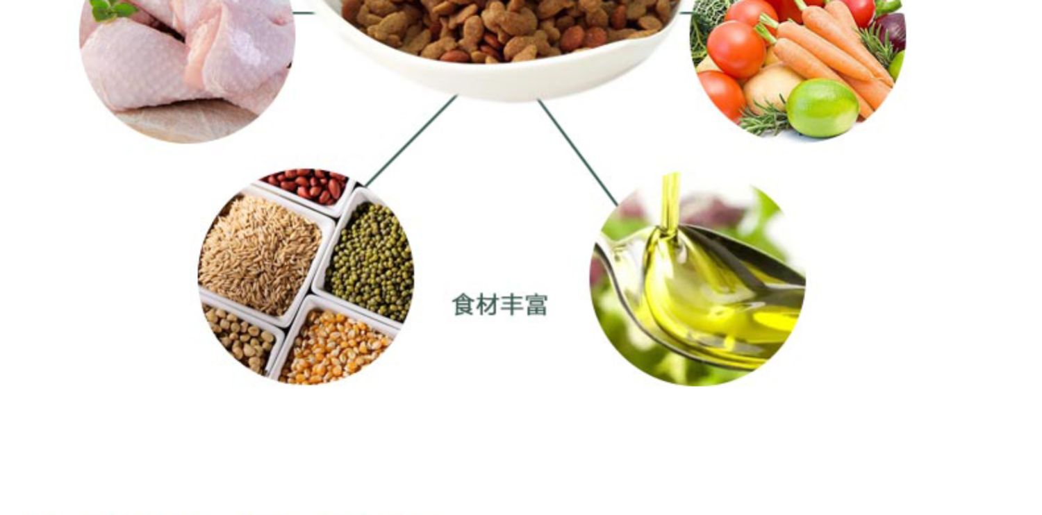 Thức ăn cho mèo 15kg cá biển chọn thức ăn cho mèo trưởng thành thức ăn cho mèo con mèo mèo nói chung mèo thức ăn cho mèo thức ăn chính 30 kg - Cat Staples Cách mix hạt cho mèo