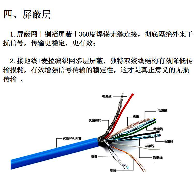 Prolongateur USB - Ref 435794 Image 14