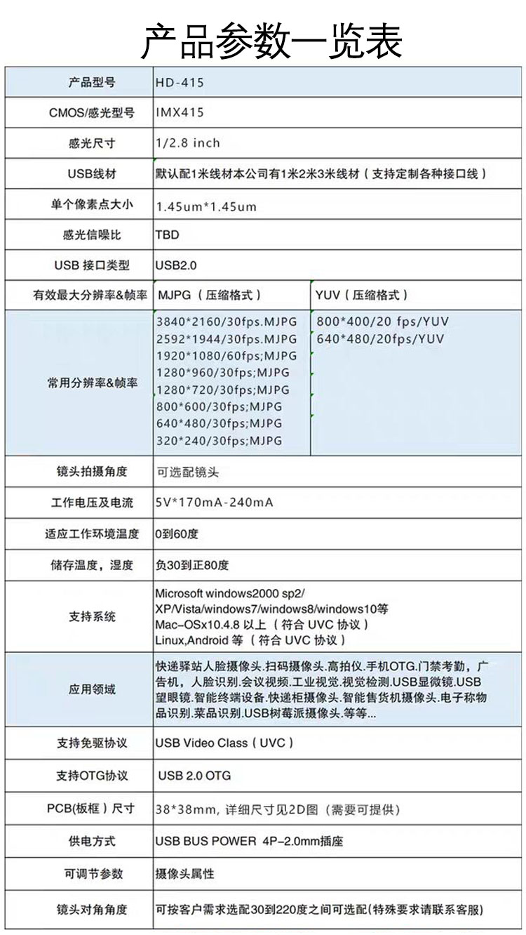 IMX415 Подробности Page_06.jpg