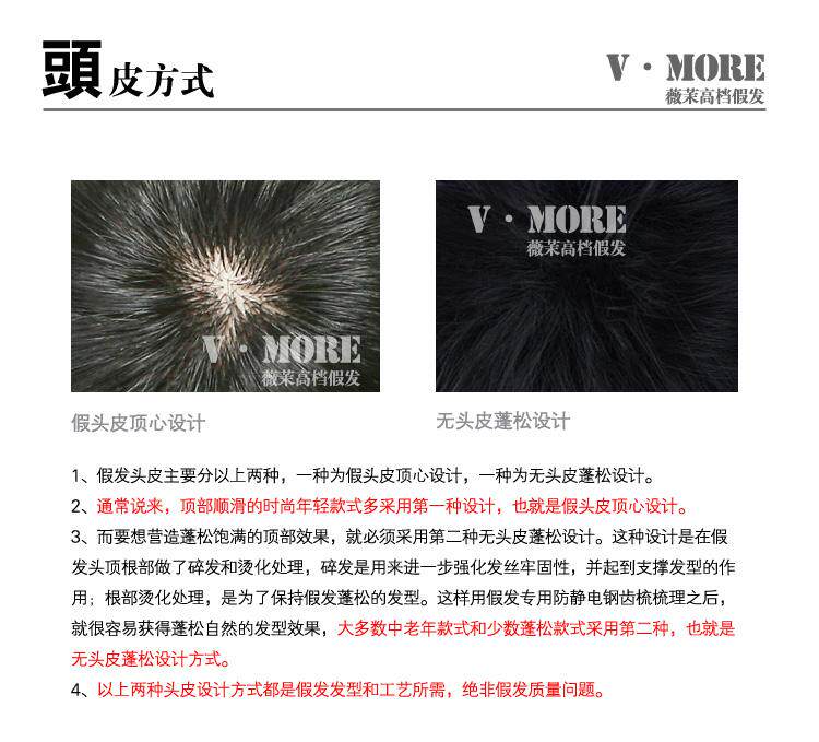 Accessoires pour perruques - Ref 227512 Image 19