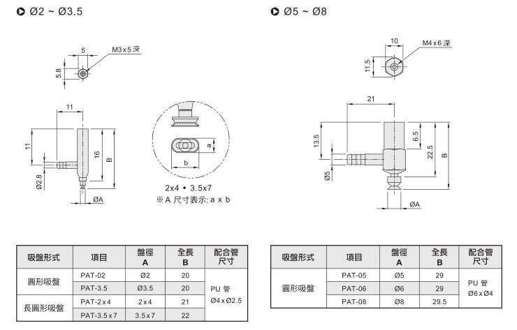 氣立可pbt Pat 2 6 8 15 25 35 100 1 150 S N金具組機械手支架