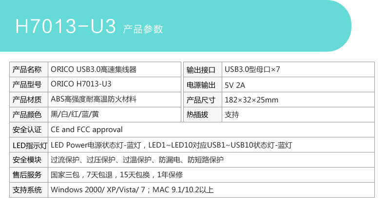 Concentrateur USB - Ref 369904 Image 16