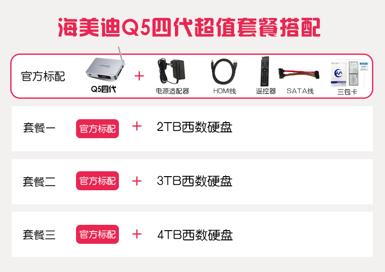 củ phát wifi không dây Haimeidi Q5 bốn thế hệ 4K độ phân giải cực cao TV set top box 3D hard drive player TV box modem wifi 5ghz