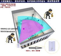 Someone comes to human body infrared sensing alarm anti-check-guard anti-thief partition wall alarm calling device