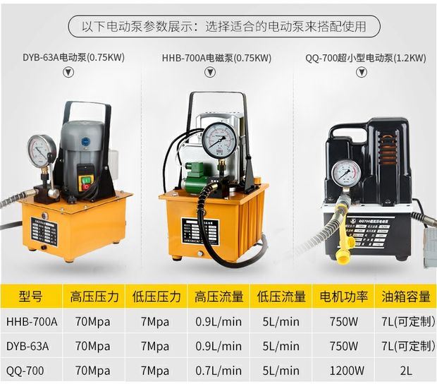 ròng rọc cứu hộ Giắc thủy lực riêng Dụng cụ nâng hạ siêu dài 10T 20T 30T 50T 100T trọng tải lớn kinh thuy luc