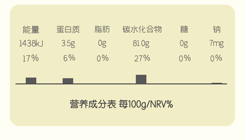 【可签到】百钻家用手工纯白棉花糖200g