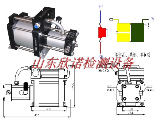 工业领域的高压能手：氮气驱动的空气增压泵与气动控制